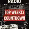 Top Weekly Countdown…