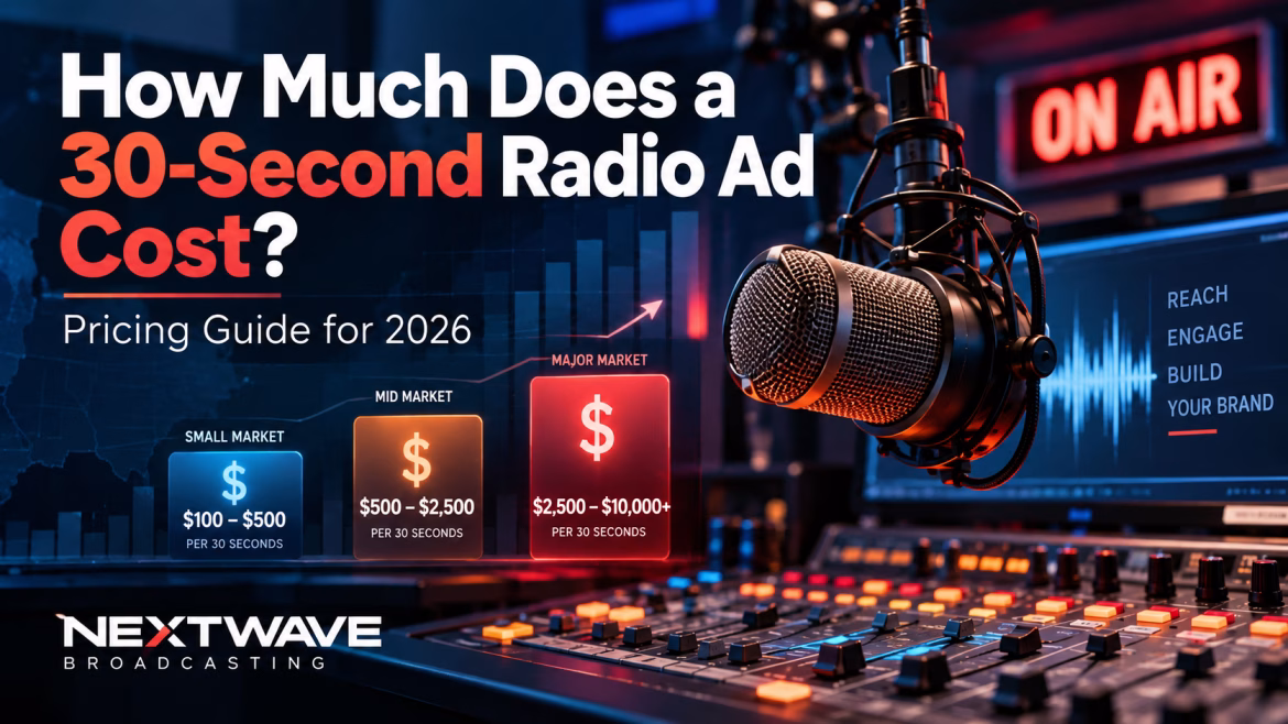 How Much Does a 30-Second Radio Ad Cost